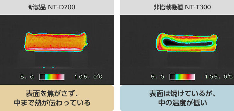 極上のトーストはビストロにおまかせ