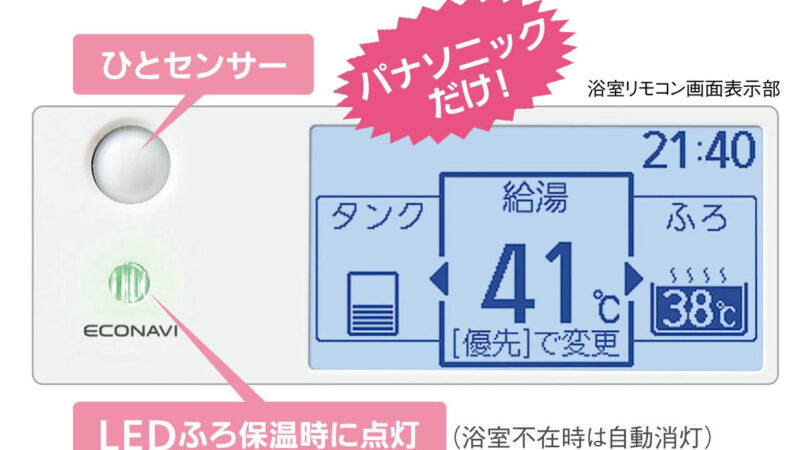 パナソニックエコキュート省エネ機能その１エコナビについて