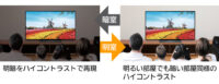 目に優しいテレビの明るさ調整機能