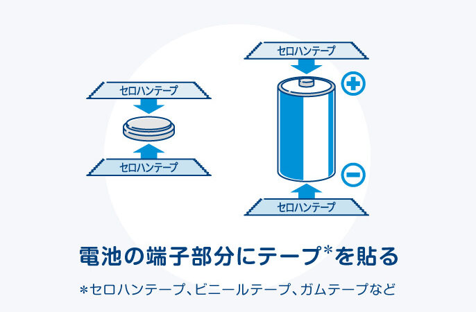 電池のただしい捨て方